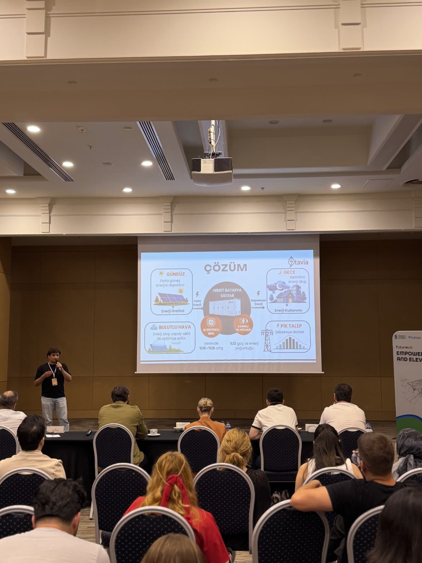 MTK, Habitat Future Lab "Empower and Elevate!" Fikir Maratonu'na Katıldı
